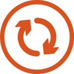 About us - Connect Plus